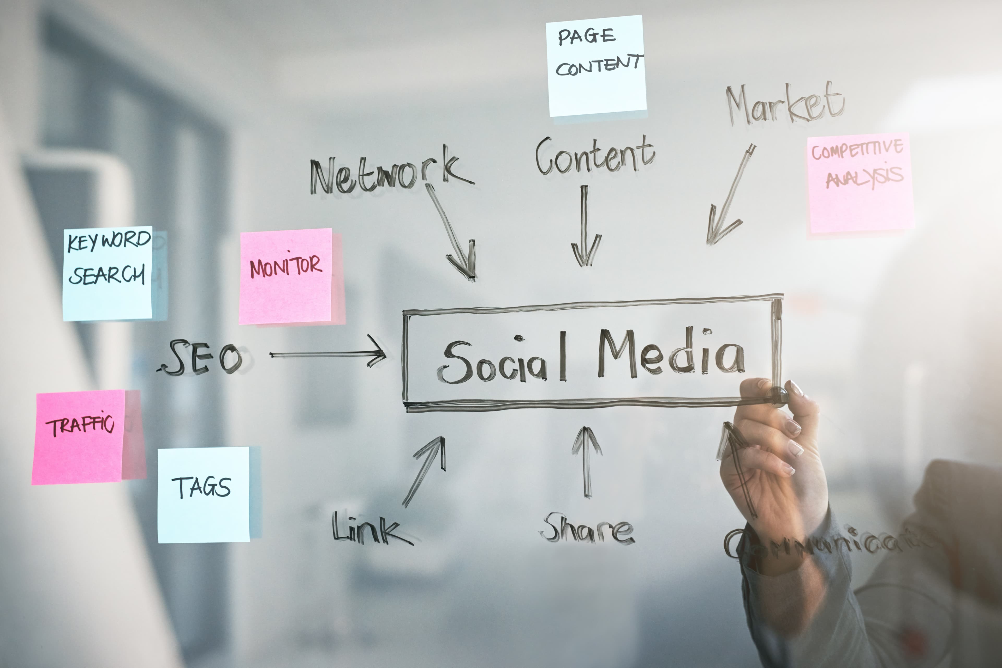 Digital Marketing